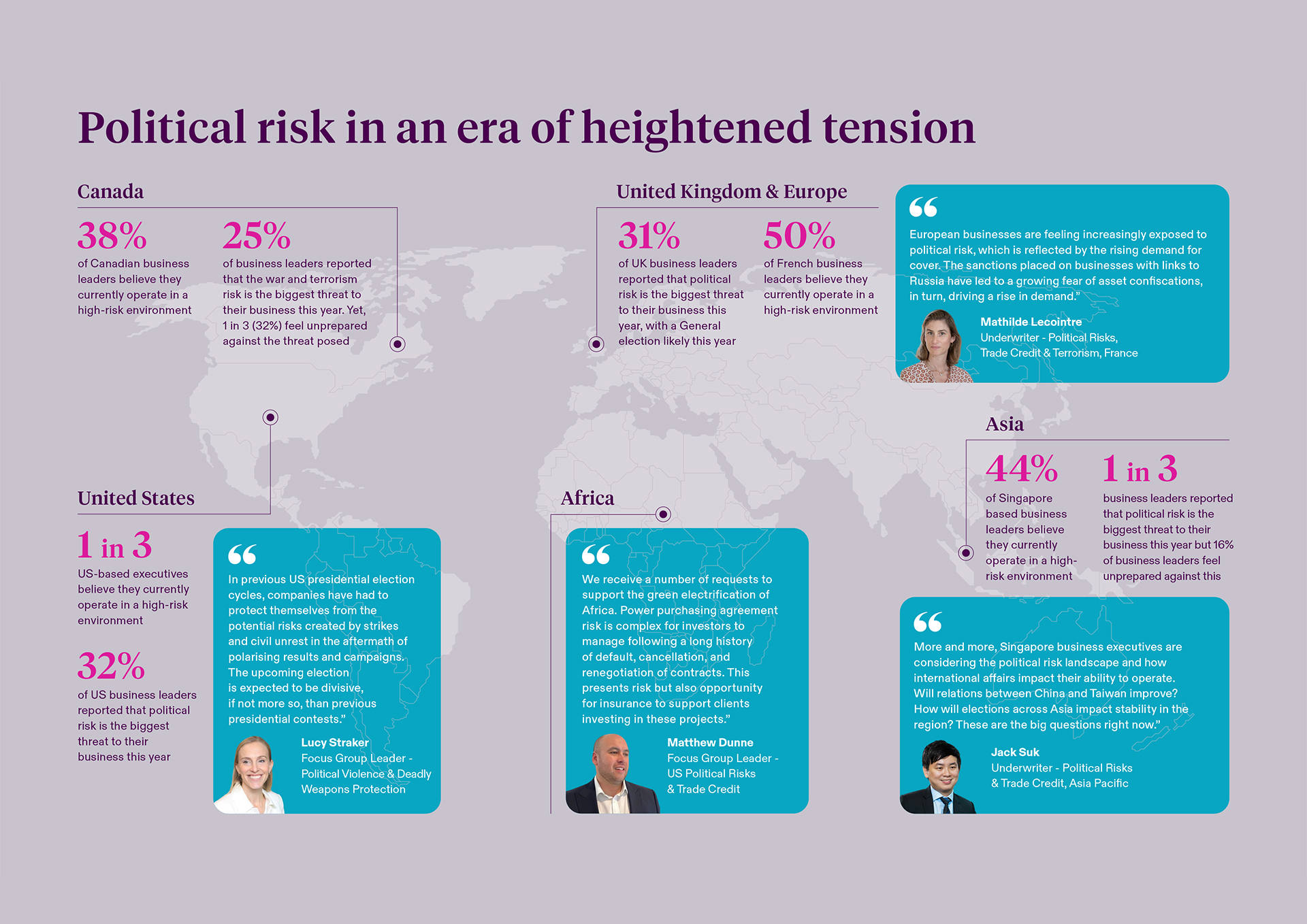 An illustration depicting the complexities of political risk during times of increased global tension and instability.