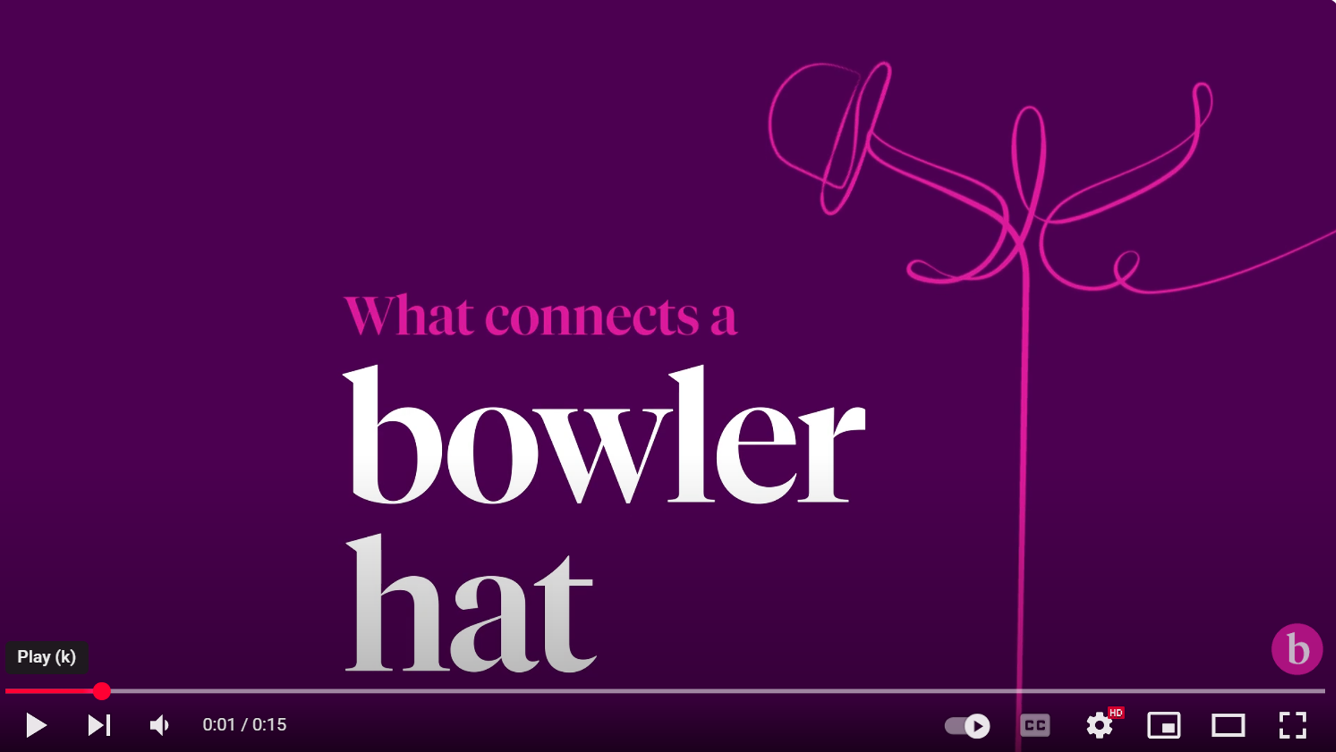 what connects a bowler hat